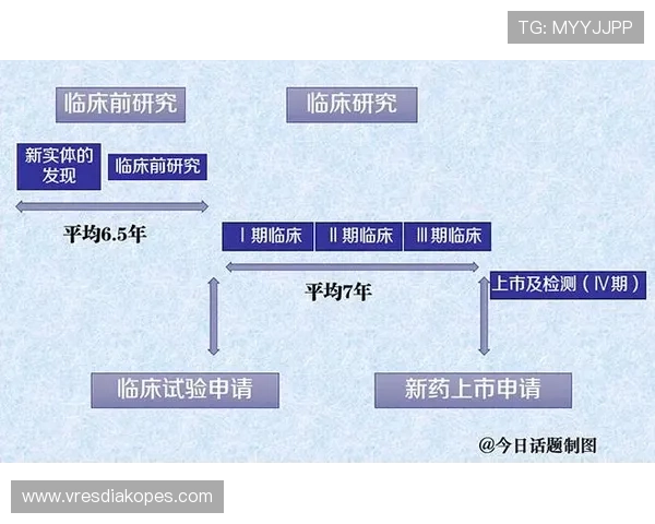 访问AG注册官网的最佳途径，全面介绍注册流程与常见问题解答