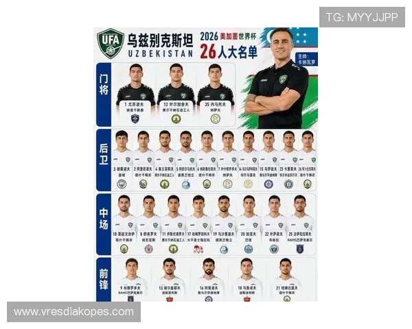 2026年世界杯民主刚果与乌兹别克斯坦队整体实力差距及关键球员盘点